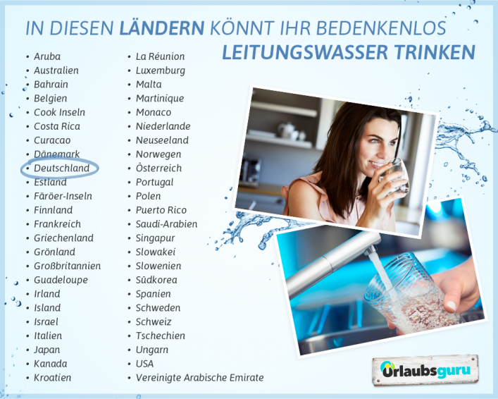 Auf einen Blick In welchen Ländern kann man Leitungswasser trinken?