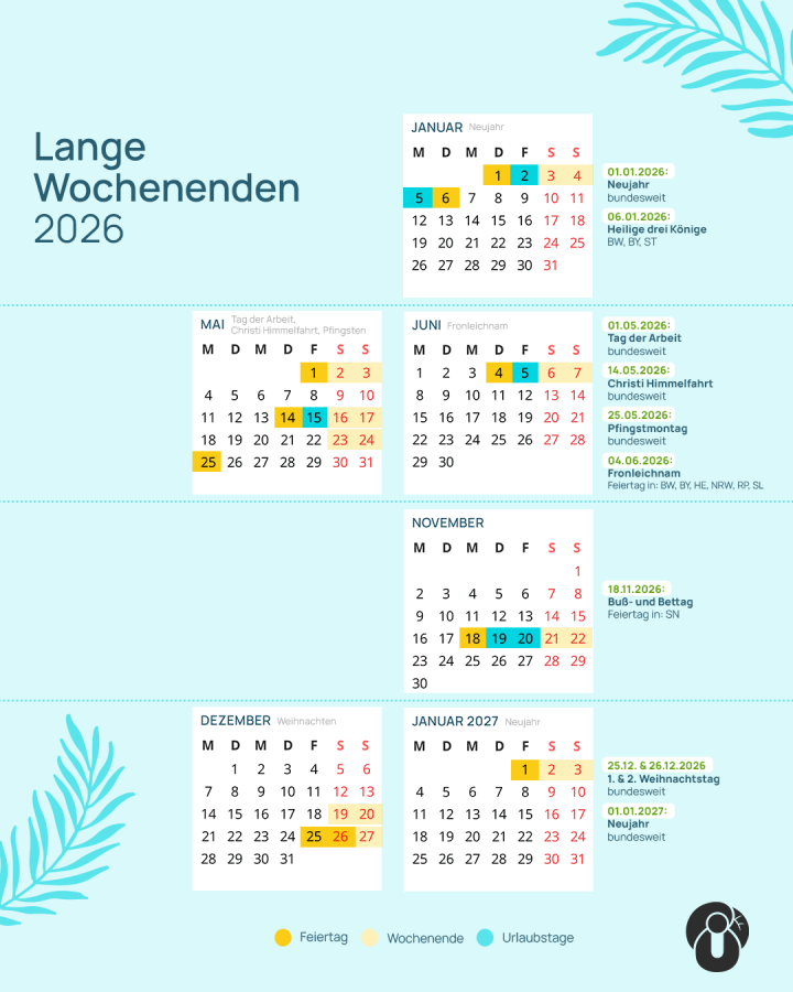 Brückentage 2026 - Plane und verdopple deinen Urlaub